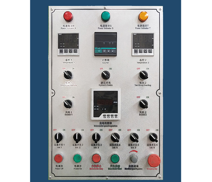 Painel de controle